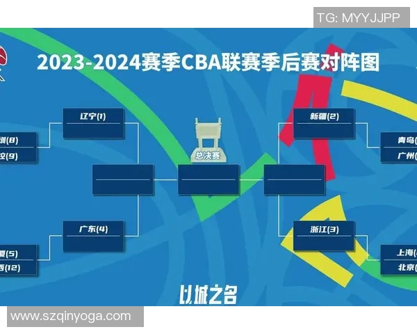 2012年CBA季后赛广东队与新疆队激战回顾与精彩瞬间分析 2012年CBA季后赛广东队与新疆队激战回顾与精彩瞬间分析