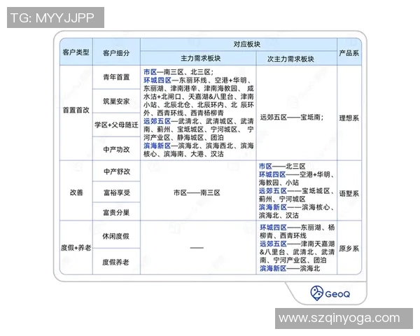 深入分析南京篮球队的运营策略与市场推广模式探讨 深入分析南京篮球队的运营策略与市场推广模式探讨