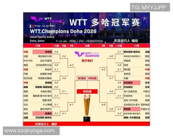 南京乒乓球队荣登乒乓球节奏排行榜第五名引发热议 南京乒乓球队荣登乒乓球节奏排行榜第五名引发热议