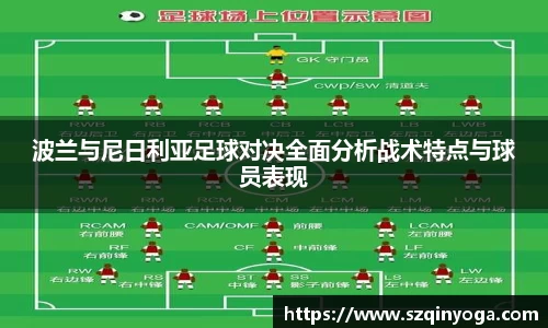 波兰与尼日利亚足球对决全面分析战术特点与球员表现