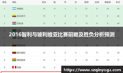 2016智利与玻利维亚比赛前瞻及胜负分析预测