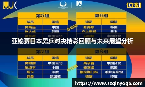 亚锦赛日本男乒对决精彩回顾与未来展望分析